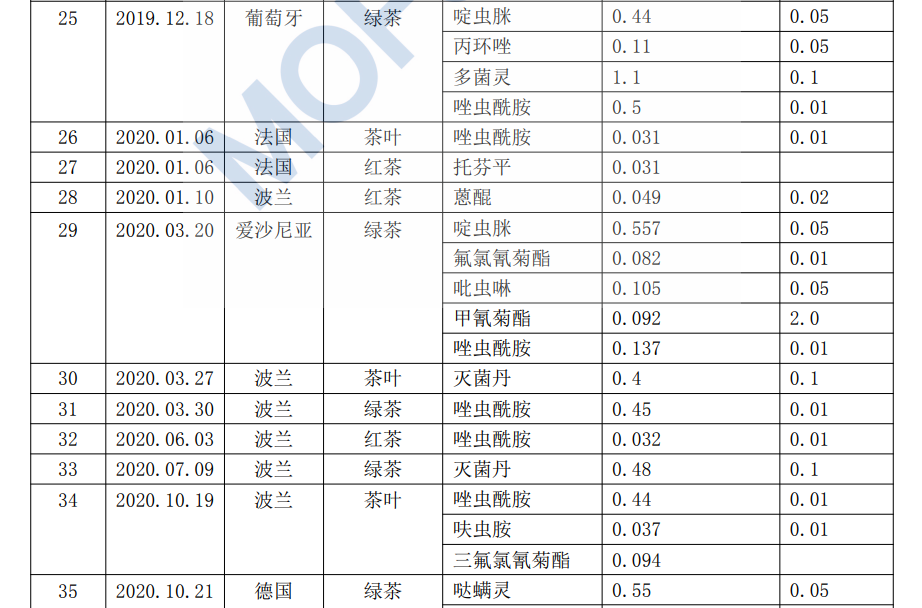v8哈希游戏-不凡成就非凡,相信品牌的力量