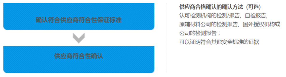 v8哈希游戏-不凡成就非凡,相信品牌的力量