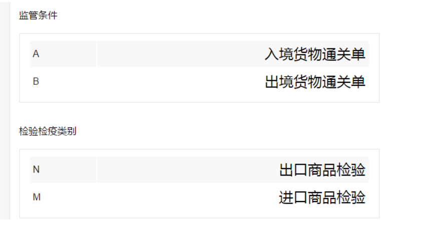 确定进出口商品是否需要做商检