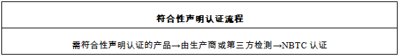 v8哈希游戏-不凡成就非凡,相信品牌的力量