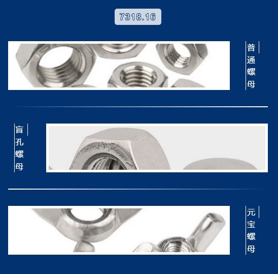 紧固件出口报关要求有哪些？