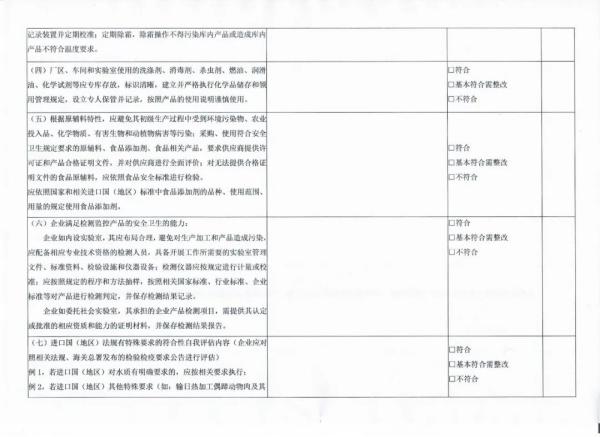 水产品出口欧盟需要什么资质？如何申请？
