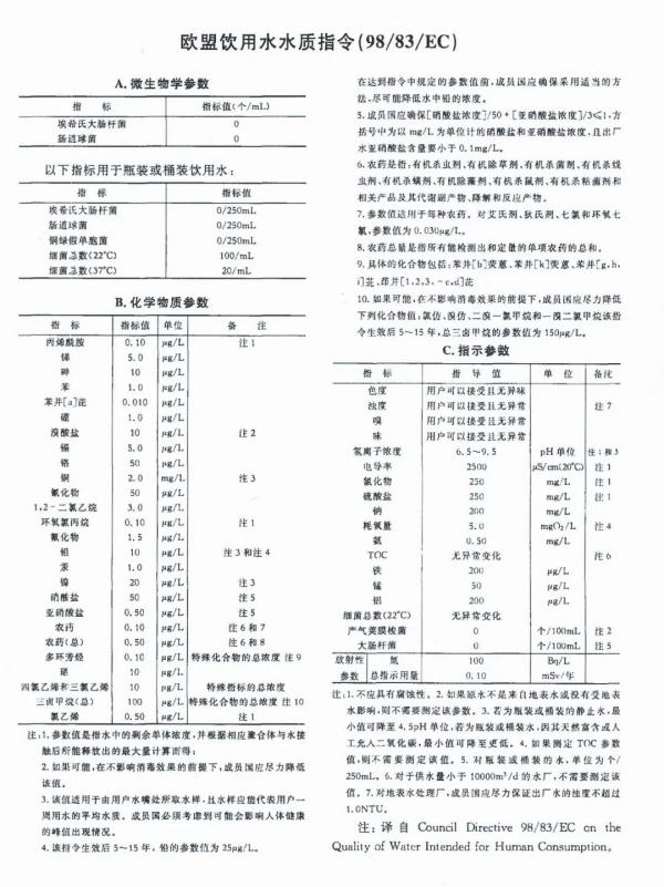 水产品出口欧盟需要什么资质？如何申请？