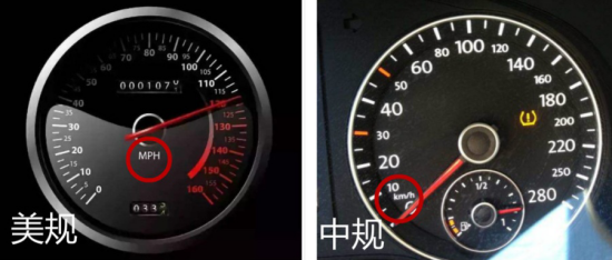 进口汽车有什么分类？保税政策及许可证要求有什么不同？
