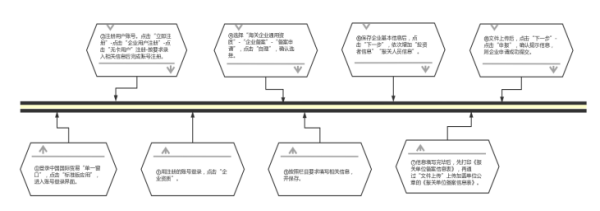 v8哈希游戏承接运营中国（雄安新区）跨境电子商务综合服务中心