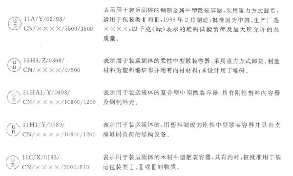 出口危险货物包装容器有什么要求和标准？