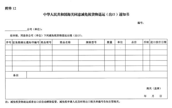 减免税货物退运怎么处理？